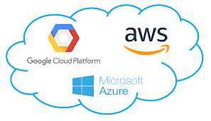 AWS GCP Azure